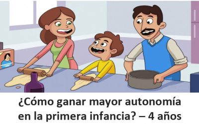 Taller para Padres de Inicial de 4 años