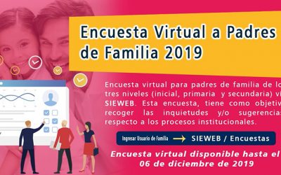 Encuesta Virtual a Padres de Familia 2019